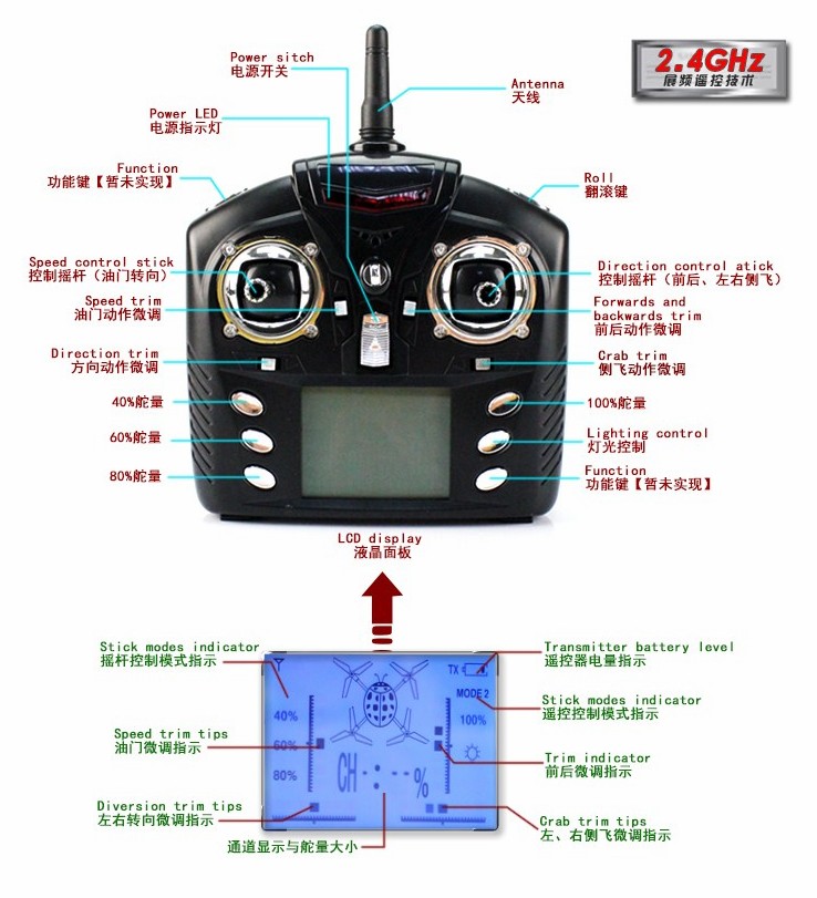 wltoys ufo